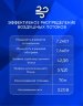 Напольно-потолочная сплит-система Ballu BLC_CF-24H N1_21Y Universal III